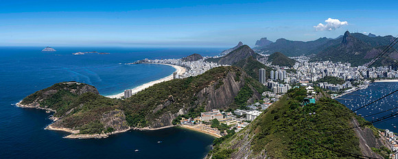 View from Sugarloaf - Copacabana beach on left